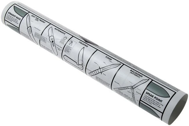 KNAFS Knife Chart: A Modern Guide To Knives Poster, Rolled 3 KNAFS Knife Chart: A Modern Guide To Knives Poster, Rolled - Image 3